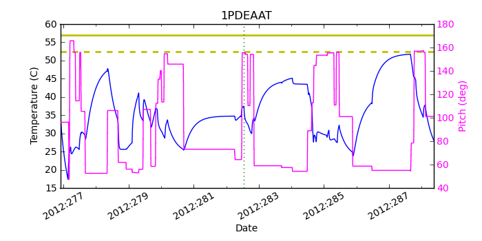 1PDEAAT IMAGE