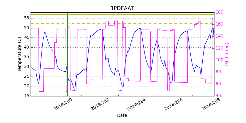 1PDEAAT IMAGE