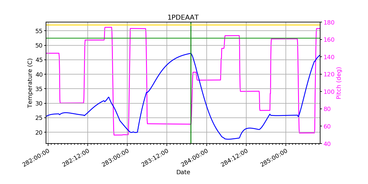 1PDEAAT IMAGE