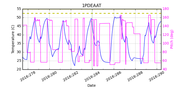 1PDEAAT IMAGE