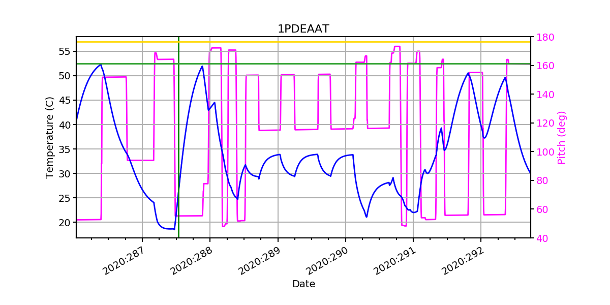 1PDEAAT IMAGE