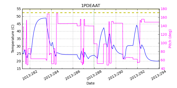 1PDEAAT IMAGE