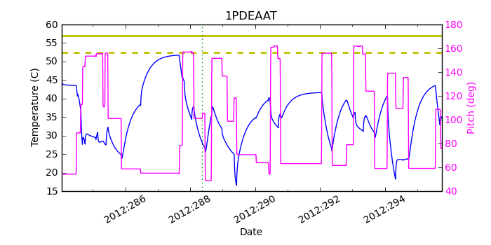 1PDEAAT IMAGE