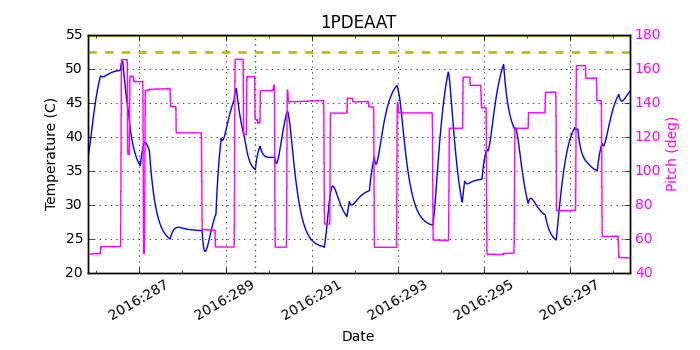 1PDEAAT IMAGE