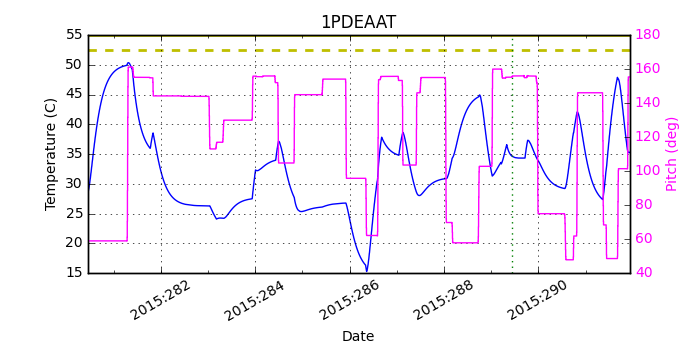 1PDEAAT IMAGE