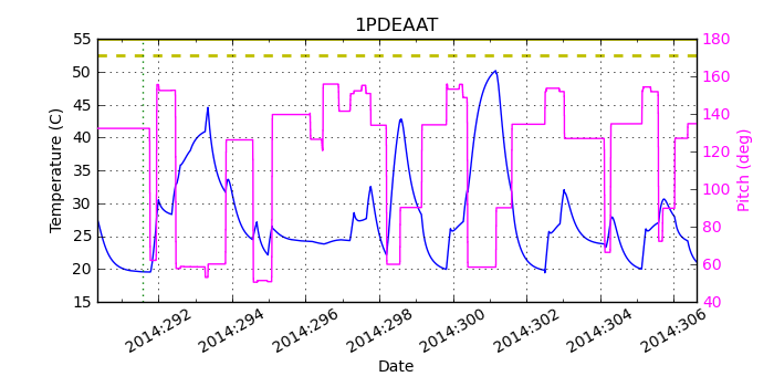 1PDEAAT IMAGE