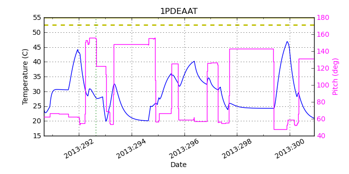 1PDEAAT IMAGE