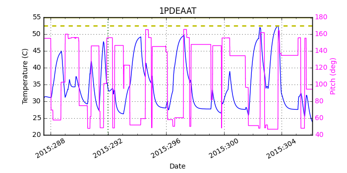 1PDEAAT IMAGE