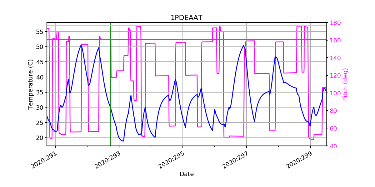 1PDEAAT IMAGE