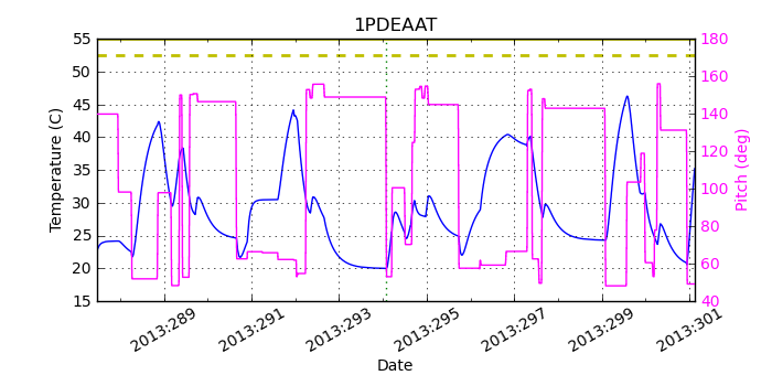 1PDEAAT IMAGE