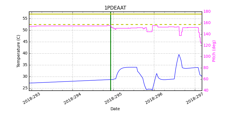 1PDEAAT IMAGE