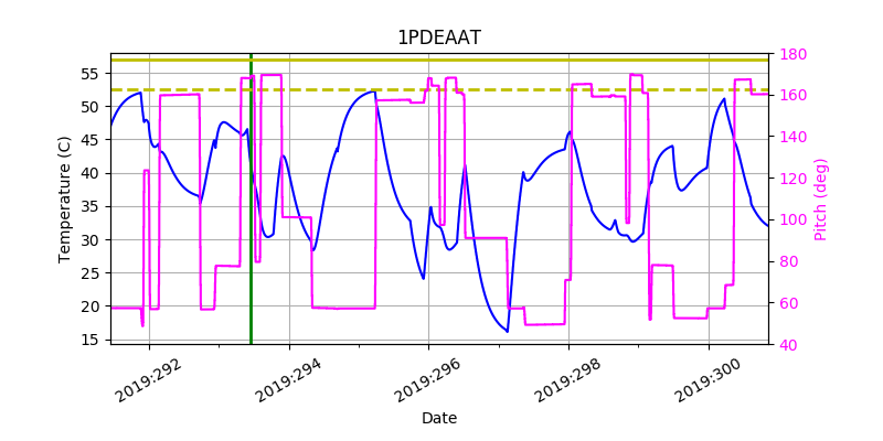 1PDEAAT IMAGE