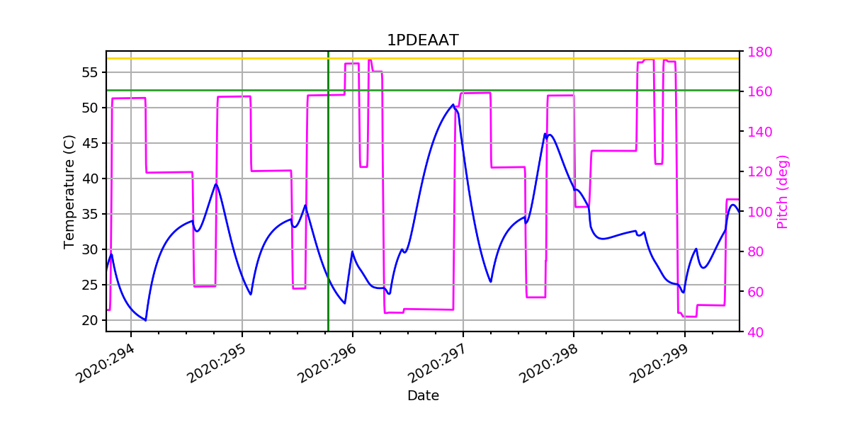 1PDEAAT IMAGE