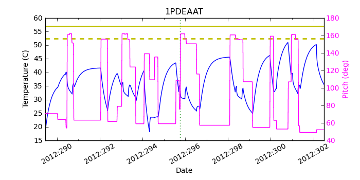 1PDEAAT IMAGE