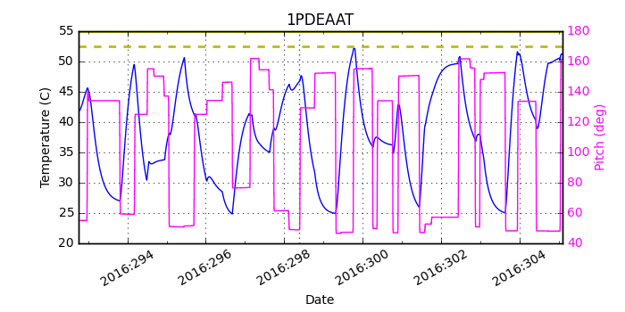 1PDEAAT IMAGE