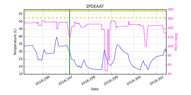 1PDEAAT IMAGE