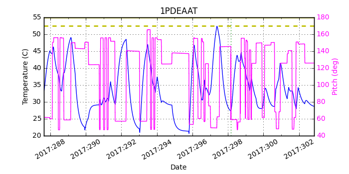 1PDEAAT IMAGE