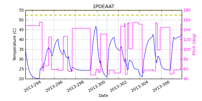 1PDEAAT IMAGE