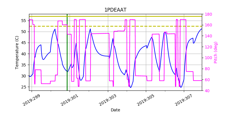 1PDEAAT IMAGE