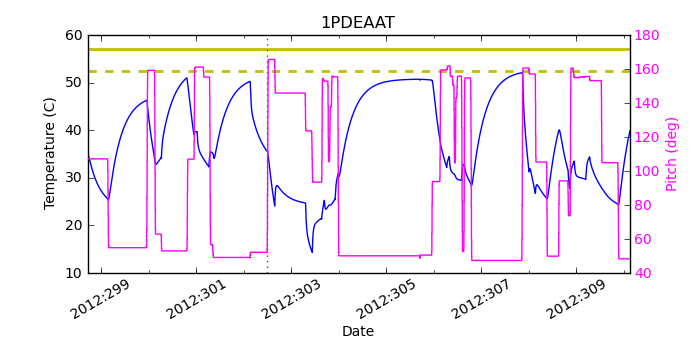 1PDEAAT IMAGE