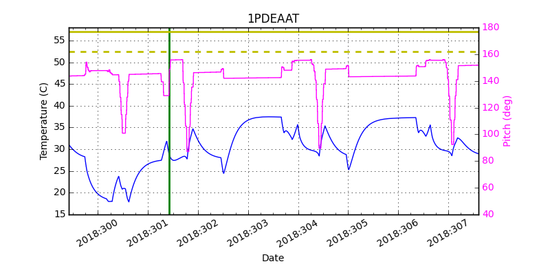 1PDEAAT IMAGE