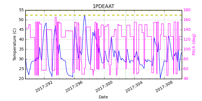 1PDEAAT IMAGE