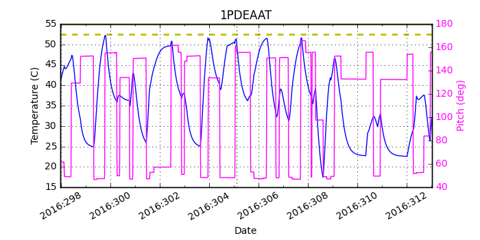 1PDEAAT IMAGE