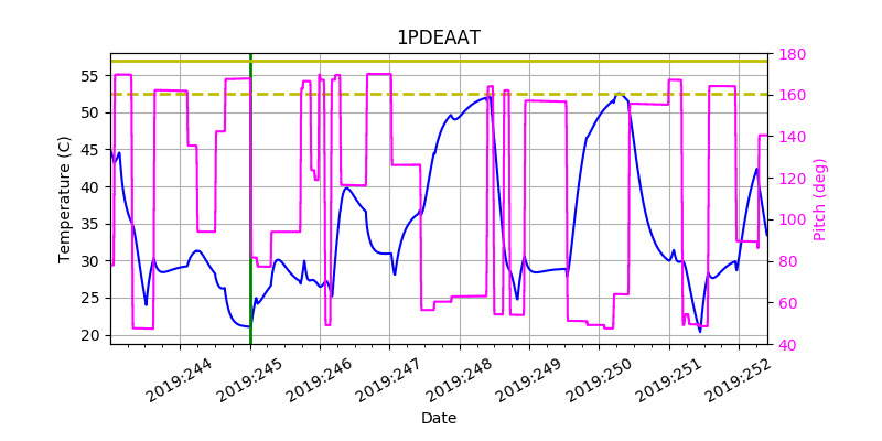 1PDEAAT IMAGE