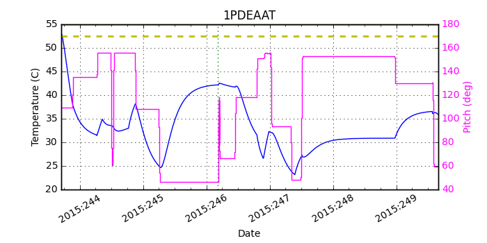 1PDEAAT IMAGE