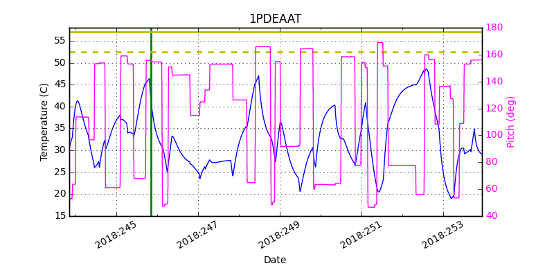 1PDEAAT IMAGE