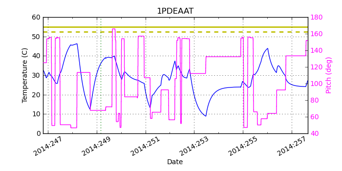 1PDEAAT IMAGE