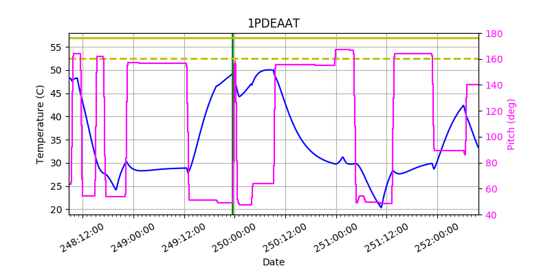 1PDEAAT IMAGE