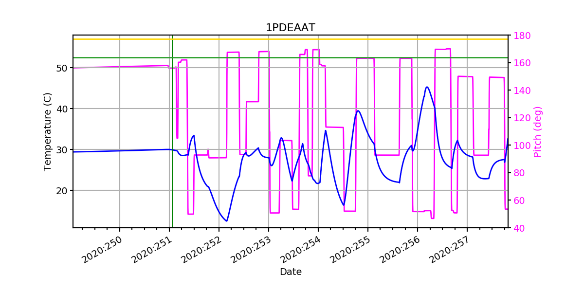 1PDEAAT IMAGE