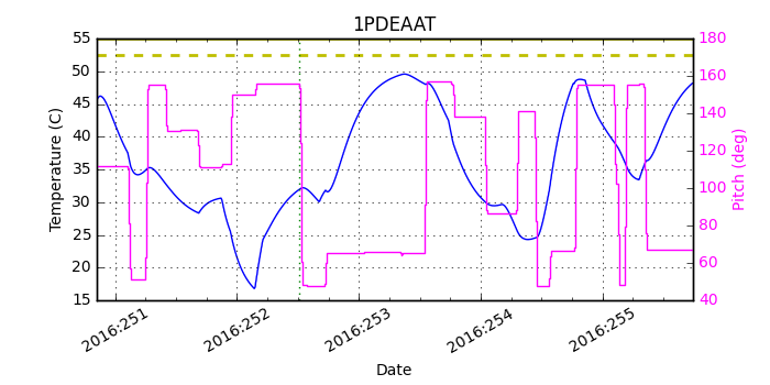 1PDEAAT IMAGE