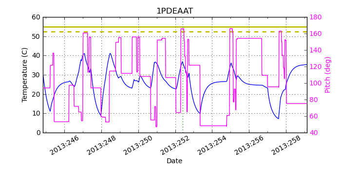 1PDEAAT IMAGE