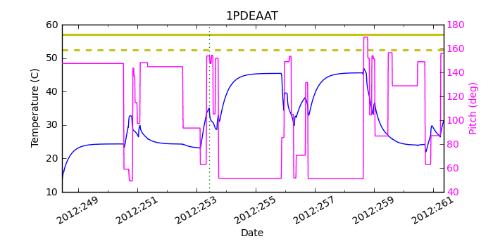 1PDEAAT IMAGE