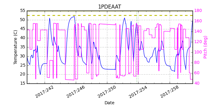 1PDEAAT IMAGE