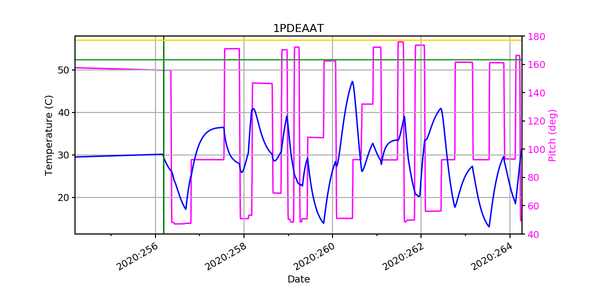 1PDEAAT IMAGE