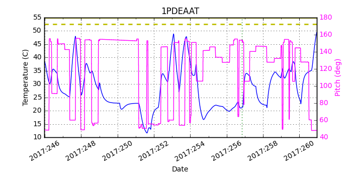 1PDEAAT IMAGE