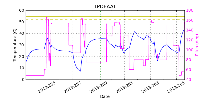 1PDEAAT IMAGE