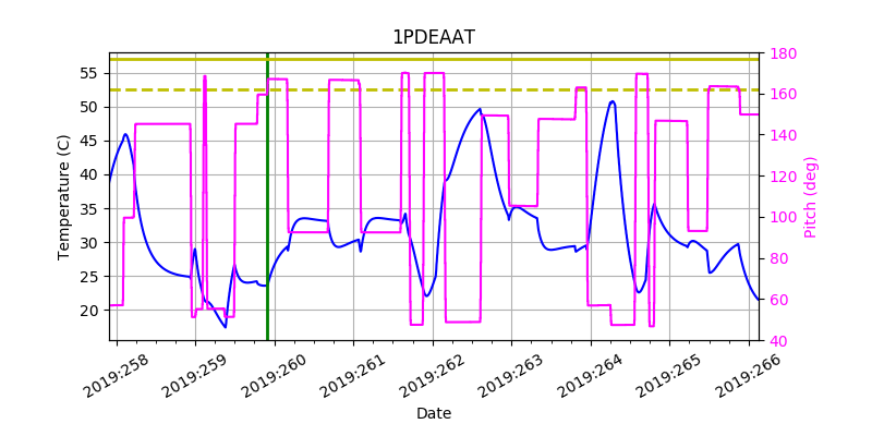 1PDEAAT IMAGE