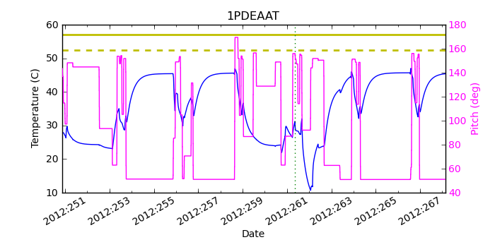 1PDEAAT IMAGE