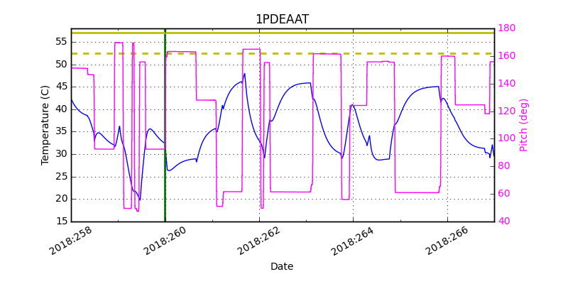 1PDEAAT IMAGE