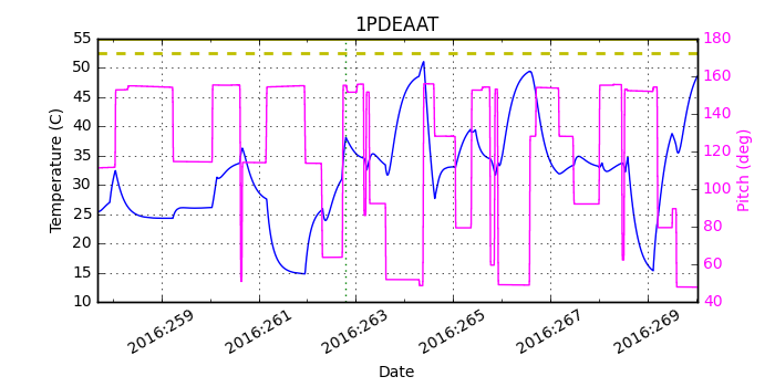 1PDEAAT IMAGE