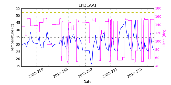 1PDEAAT IMAGE