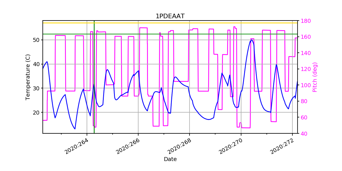 1PDEAAT IMAGE