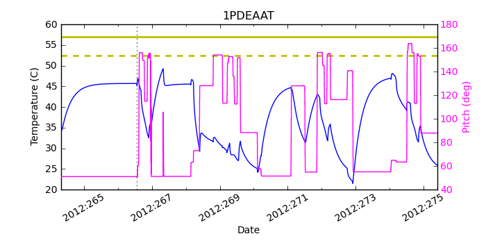 1PDEAAT IMAGE