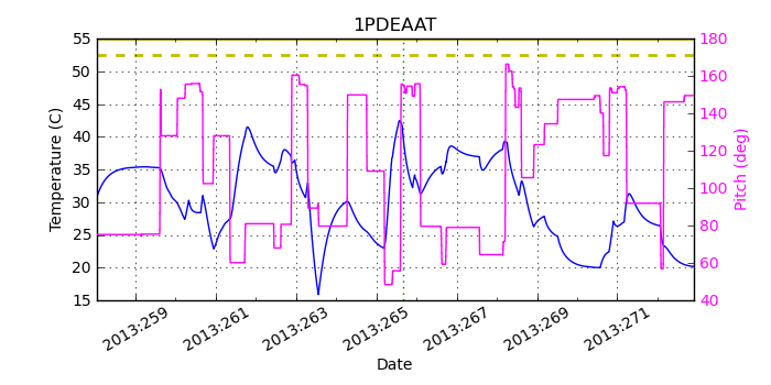 1PDEAAT IMAGE