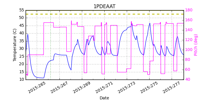 1PDEAAT IMAGE