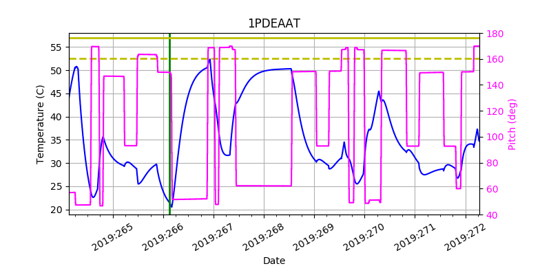 1PDEAAT IMAGE